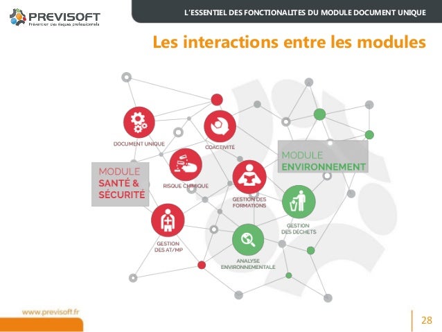 TÉLÉCHARGER PREVISOFT DOCUMENT UNIQUE GRATUIT GRATUIT UNIQUE PREVISOFT TÉLÉCHARGER DOCUMENT